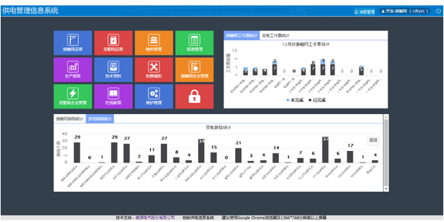 城市軌道交通供電管理信息系統(tǒng)